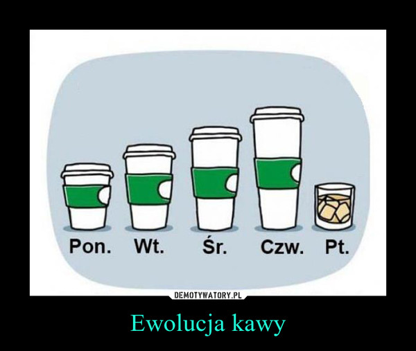 Ewolucja kawy