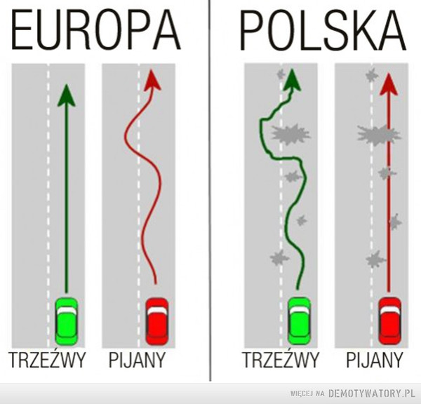 Europa vs. Polska –  