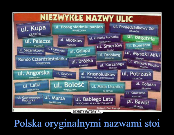 Polska oryginalnymi nazwami stoi