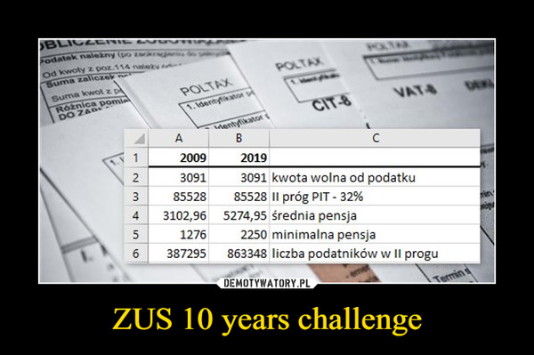 ZUS 10 years challenge –  