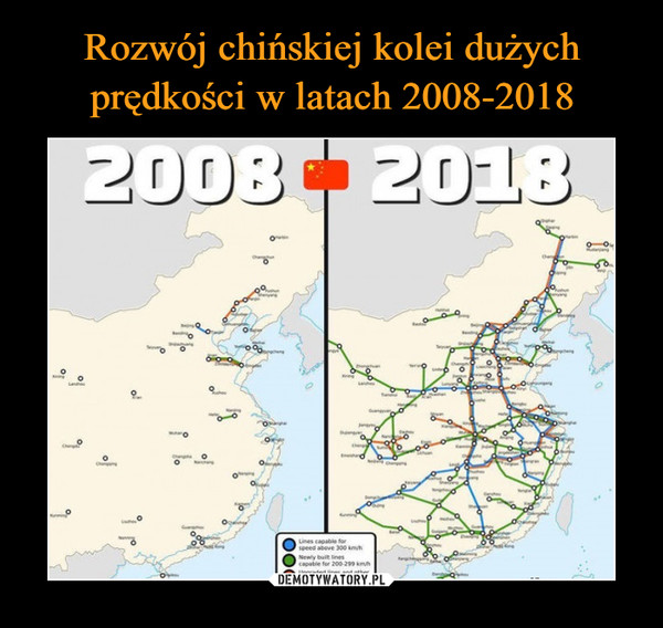 Rozwój chińskiej kolei dużych prędkości w latach 2008-2018