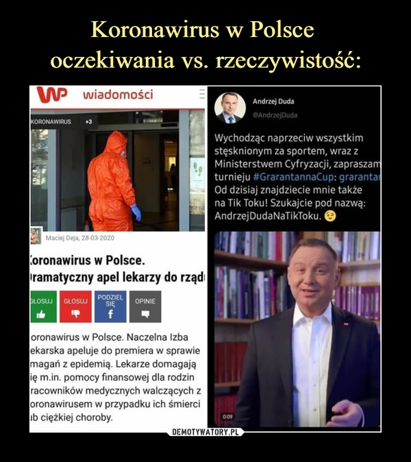 Koronawirus w Polsce 
oczekiwania vs. rzeczywistość: