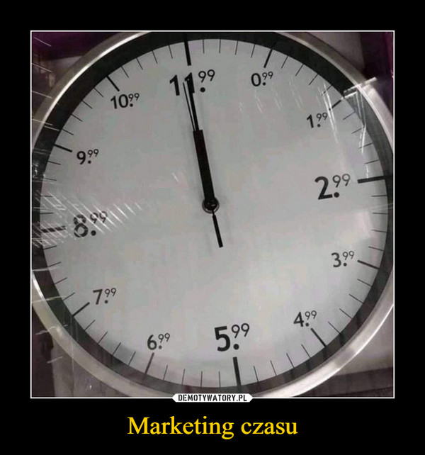 Marketing czasu –  