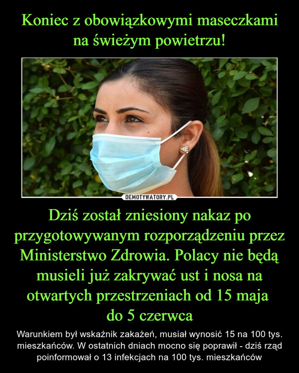 Koniec z obowiązkowymi maseczkami na świeżym powietrzu! Dziś został zniesiony nakaz po przygotowywanym rozporządzeniu przez Ministerstwo Zdrowia. Polacy nie będą musieli już zakrywać ust i nosa na otwartych przestrzeniach od 15 maja 
do 5 czerwca