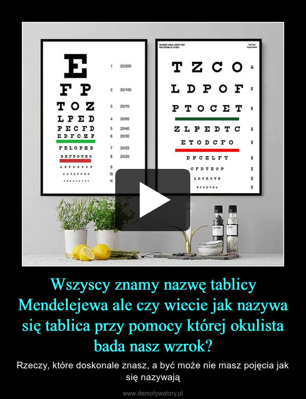 Wszyscy znamy nazwę tablicy Mendelejewa ale czy wiecie jak nazywa się tablica przy pomocy której okulista bada nasz wzrok? – Rzeczy, które doskonale znasz, a być może nie masz pojęcia jak się nazywają 