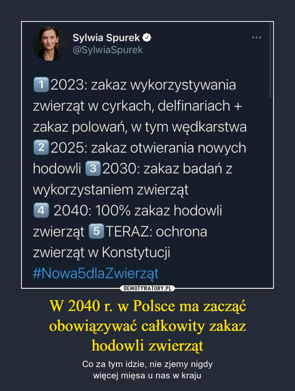 W 2040 r. w Polsce ma zacząćobowiązywać całkowity zakazhodowli zwierząt – Co za tym idzie, nie zjemy nigdywięcej mięsa u nas w kraju Sylwia Spurek 41 @SylwiaSpurek 992023: zakaz wykorzystywania zwierząt w cyrkach, delfinariach + zakaz polowań, w tym wędkarstwa 2 2 0 2 5 : zakaz otwierania nowych hodowli -T2030: zakaz badań z wykorzystaniem zwierząt "T 2040: 100% zakaz hodowli zwierząt -T TERAZ: ochrona zwierząt w Konstytucji #Nowa5dlaZwierząt