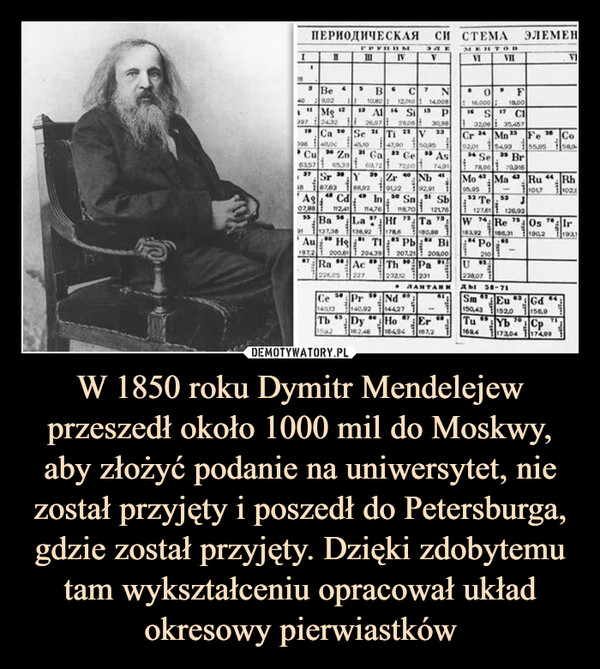 W 1850 roku Dymitr Mendelejew przeszedł około 1000 mil do Moskwy, aby złożyć podanie na uniwersytet, nie został przyjęty i poszedł do Petersburga, gdzie został przyjęty. Dzięki zdobytemu tam wykształceniu opracował układ okresowy pierwiastków –  