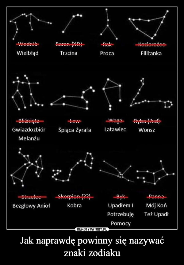 Jak naprawdę powinny się nazywać znaki zodiaku –  