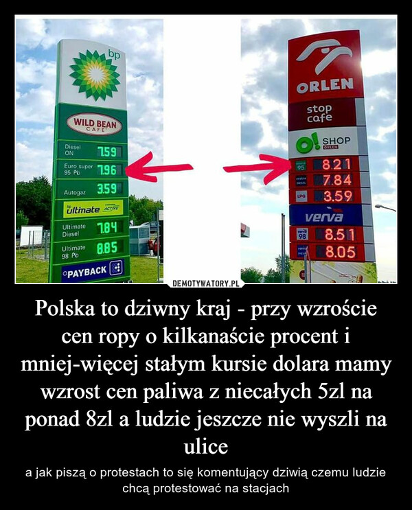Polska to dziwny kraj - przy wzroście cen ropy o kilkanaście procent i mniej-więcej stałym kursie dolara mamy wzrost cen paliwa z niecałych 5zl na ponad 8zl a ludzie jeszcze nie wyszli na ulice – a jak piszą o protestach to się komentujący dziwią czemu ludzie chcą protestować na stacjach 