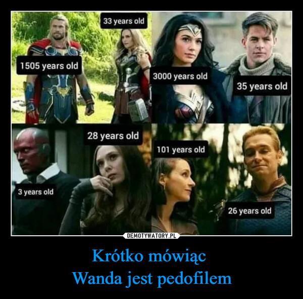 Krótko mówiąc Wanda jest pedofilem –  