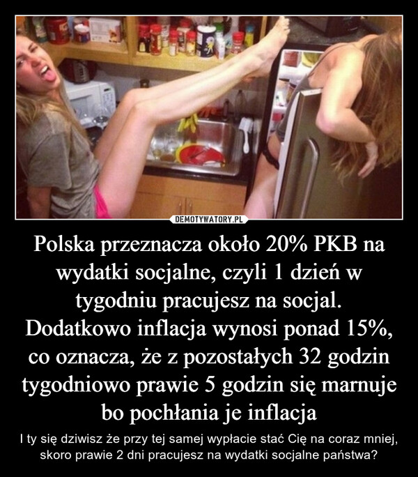Polska przeznacza około 20% PKB na wydatki socjalne, czyli 1 dzień w tygodniu pracujesz na socjal.Dodatkowo inflacja wynosi ponad 15%, co oznacza, że z pozostałych 32 godzin tygodniowo prawie 5 godzin się marnuje bo pochłania je inflacja – I ty się dziwisz że przy tej samej wypłacie stać Cię na coraz mniej, skoro prawie 2 dni pracujesz na wydatki socjalne państwa? 