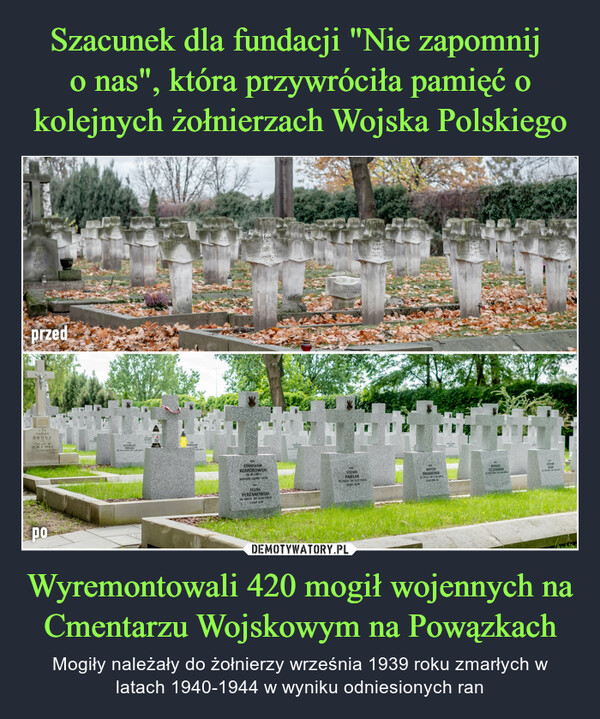 Wyremontowali 420 mogił wojennych na Cmentarzu Wojskowym na Powązkach – Mogiły należały do żołnierzy września 1939 roku zmarłych w latach 1940-1944 w wyniku odniesionych ran 