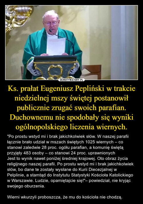 Ks. prałat Eugeniusz Pepliński w trakcie niedzielnej mszy świętej postanowił publicznie zrugać swoich parafian. Duchownemu nie spodobały się wyniki ogólnopolskiego liczenia wiernych.