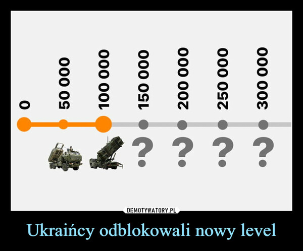 Ukraińcy odblokowali nowy level –  
