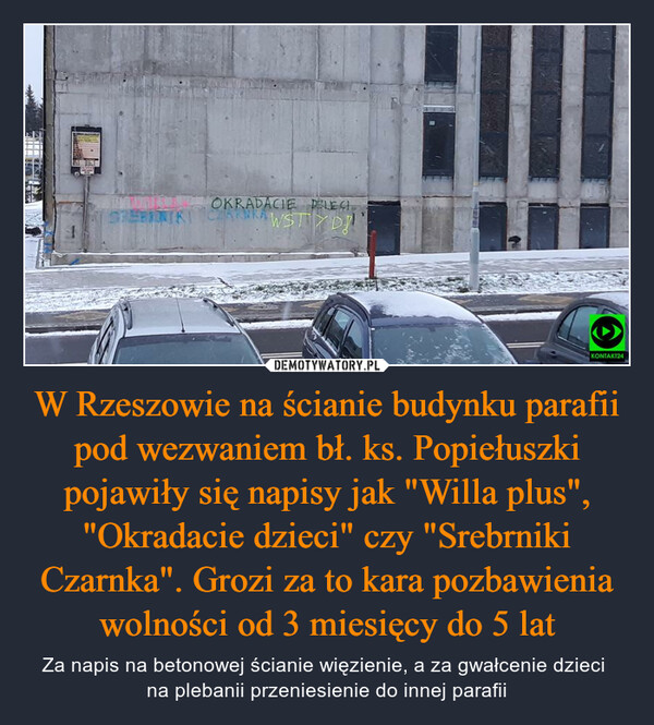 W Rzeszowie na ścianie budynku parafii pod wezwaniem bł. ks. Popiełuszki pojawiły się napisy jak "Willa plus", "Okradacie dzieci" czy "Srebrniki Czarnka". Grozi za to kara pozbawienia wolności od 3 miesięcy do 5 lat