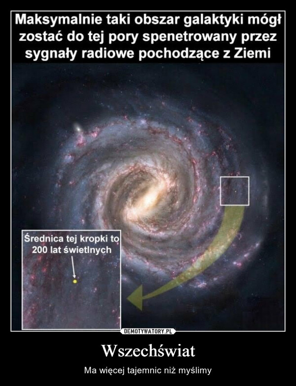 Wszechświat – Ma więcej tajemnic niż myślimy Maksymalnie taki obszar galaktyki mógłzostać do tej pory spenetrowany przezsygnały radiowe pochodzące z ZiemiŚrednica tej kropki to200 lat świetlnych