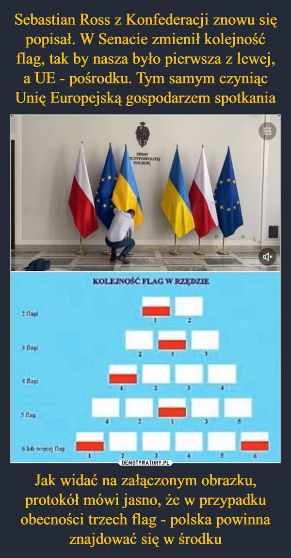 Jak widać na załączonym obrazku, protokół mówi jasno, że w przypadku obecności trzech flag - polska powinna znajdować się w środku –  3 flagi4 flagi5 flag6 kb więcej flagSENATCZYPOSPOLITEJPOLSKIEJKOLEJNOŚĆ FLAG W RZĘDZIE34x